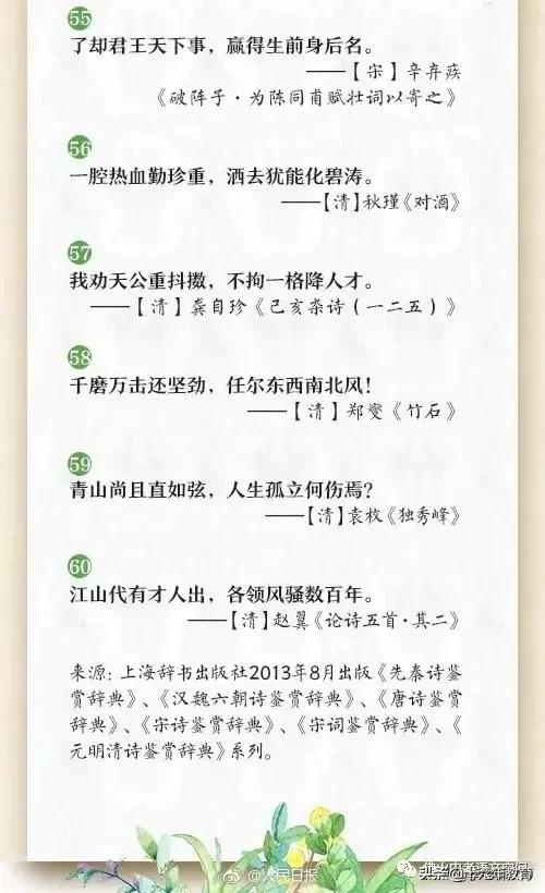 人民日报推荐：60句励志古文名句