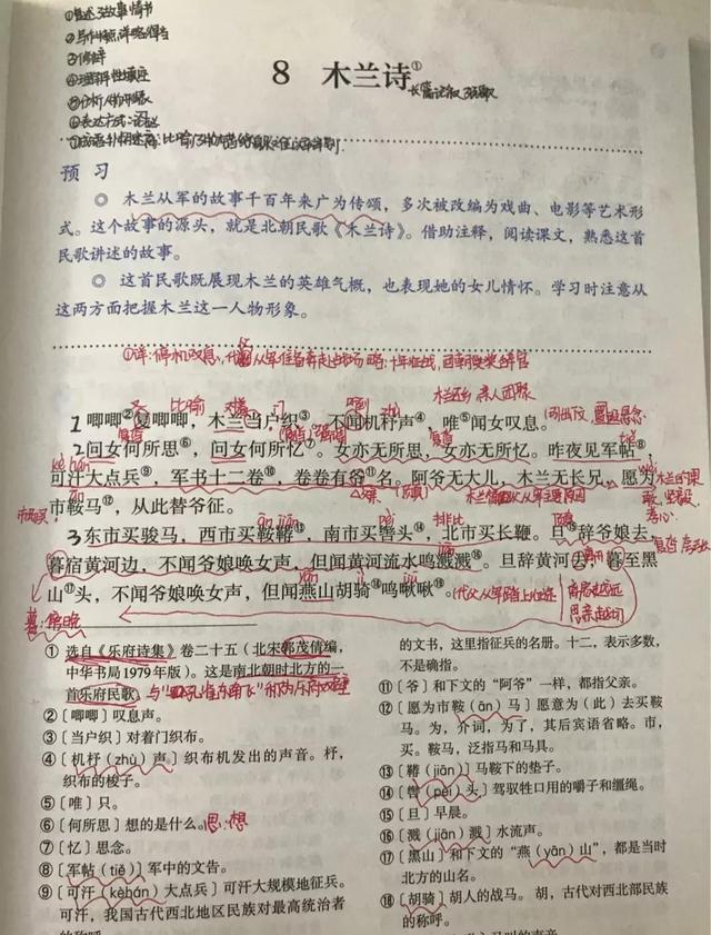 木兰诗中描写木兰勤劳孝顺的句子是什么 木兰诗中描写木兰勤劳孝顺的句子是什么