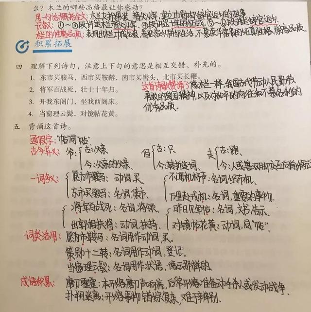 木兰诗中描写木兰勤劳孝顺的句子是什么 木兰诗中描写木兰勤劳孝顺的句子是什么