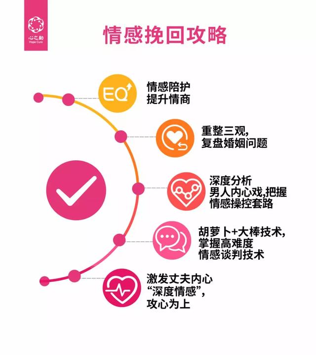挽留男人最好句子 挽留男人最好句子