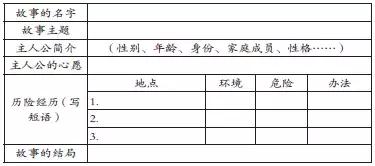 设计|刘晓蓓:学写环境描写(六年级)