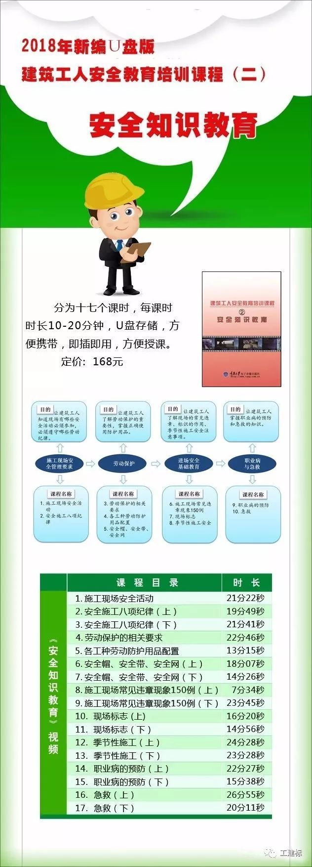 赞美建筑工人的温馨句子(夸赞建筑工人的短句)