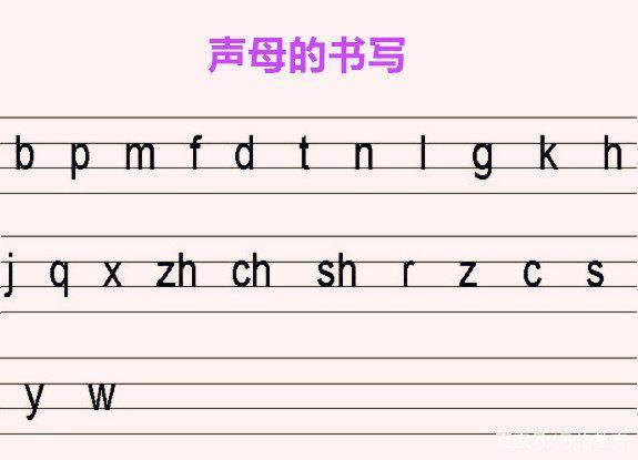 用拼音写句子最简单的 用拼音写句子最简单的