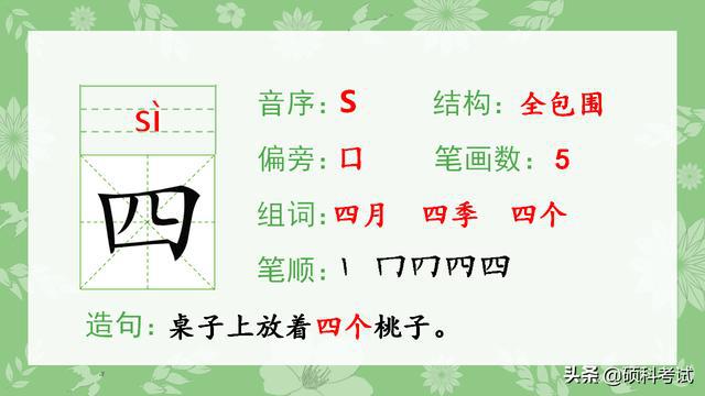节日造句子一年级简单【到处造句子一年级简单】