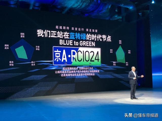 新能源汽车的赞美句子 新能源汽车的赞美句子