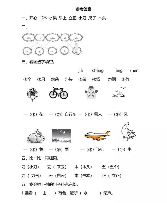夏天是万物迅速生长的季节仿写句子