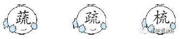 夏天是万物迅速生长的季节仿写句子