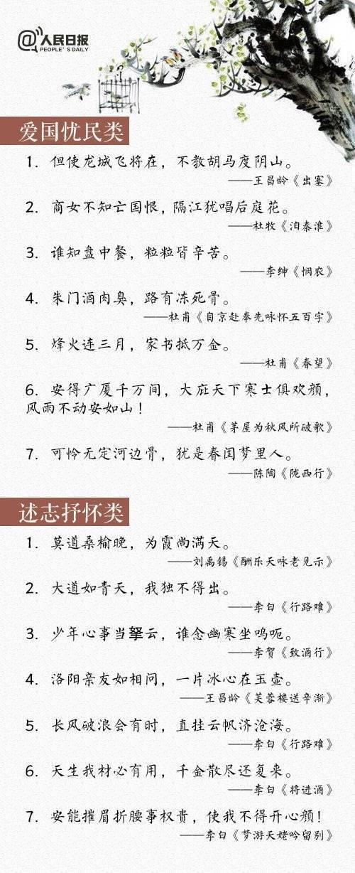 1000句千古名句，领略诗词魅力，提高自身修养，丰富作文素材
