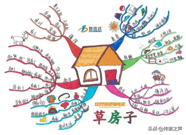 风暴心智朗读好书推荐:《草房子》