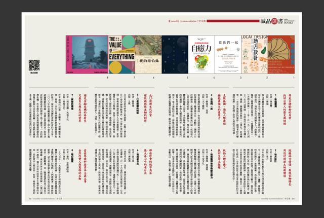 “教科级”诚品书店杂志设计!每一期的排版都超好看呐