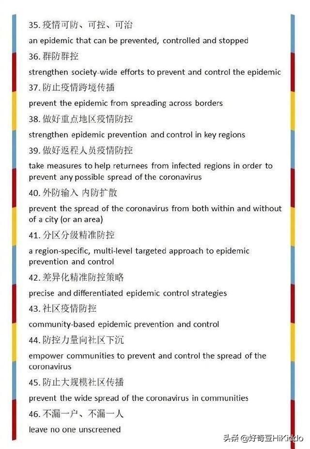 抗疫情英语句子 抗疫情英语句子