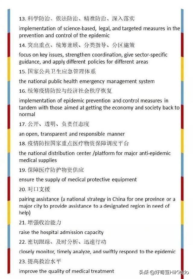 抗疫情英语句子 抗疫情英语句子