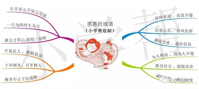 感恩父母的句子好段150字 感恩父母的句子好段150字
