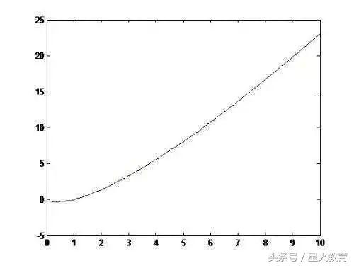马上就高考了，他们有些话想对你说，为孩子们加加油