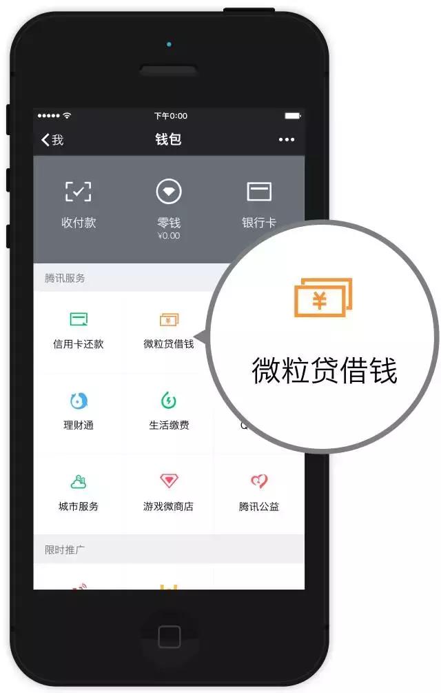 是什么阻止你踏出旅行的第一步？