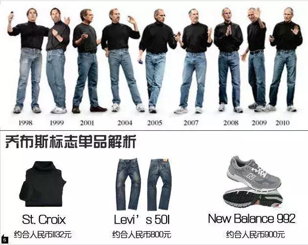 女人为什么要多赚钱？这也许是最漂亮的答案