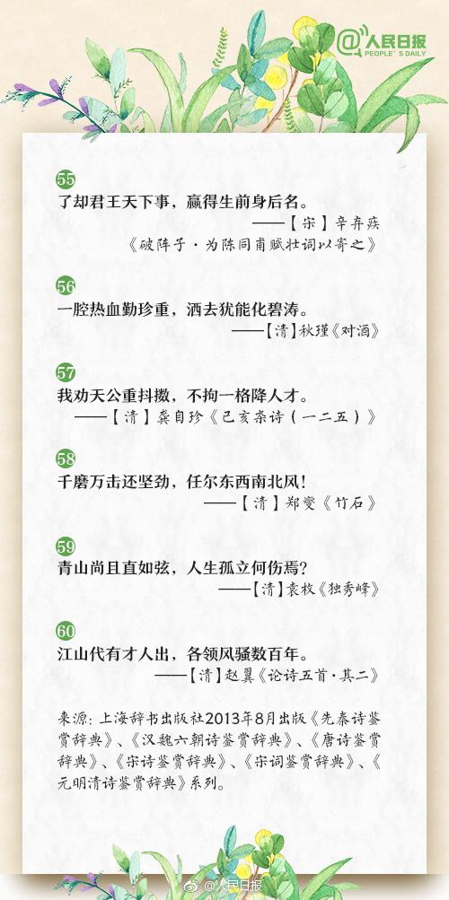 激励学生上进的句子 激励学生上进的句子