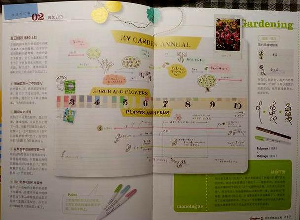霸气手账语句 句子 霸气手账语句 句子