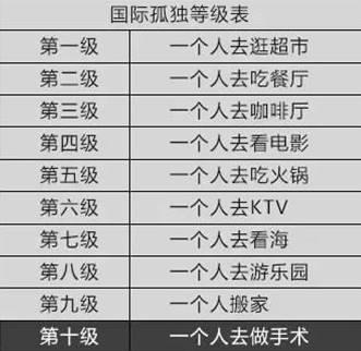 自己一个人单身的霸气句子长短 自己一个人单身的霸气句子长短