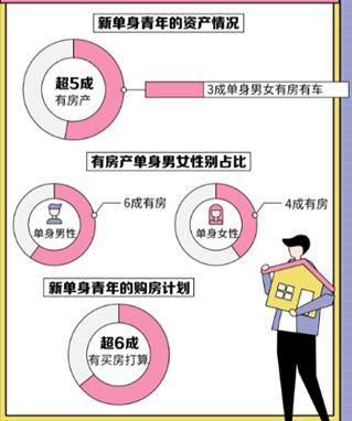 自己一个人单身的霸气句子长短 自己一个人单身的霸气句子长短