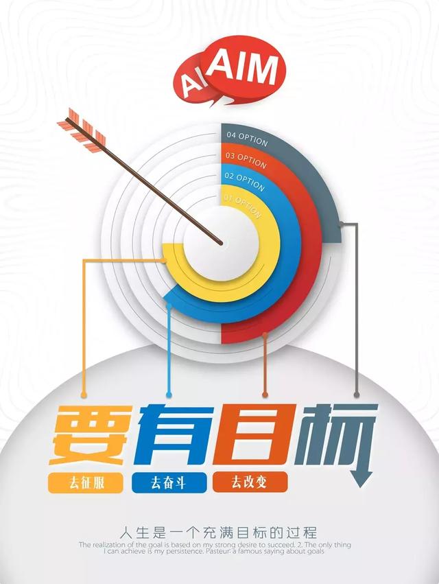 周末早上好问候正能量的短句子,句句精辟