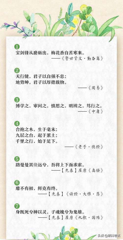 60句经典励志古诗文，很好的语文写作素材，你会背几句？收藏好