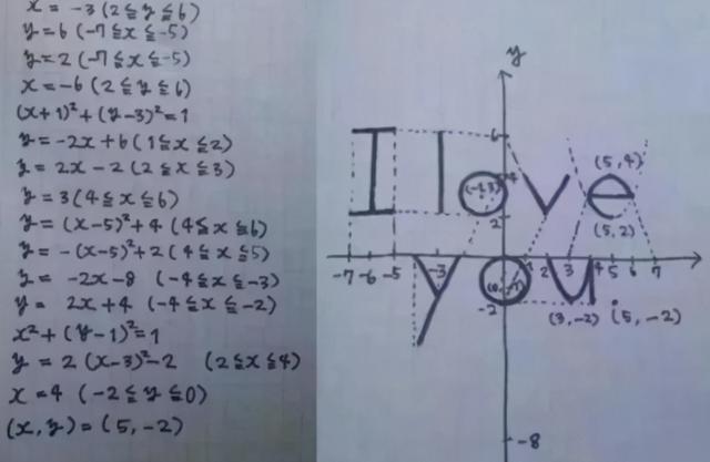 向学姐表白的优美句子 向学姐表白的优美句子