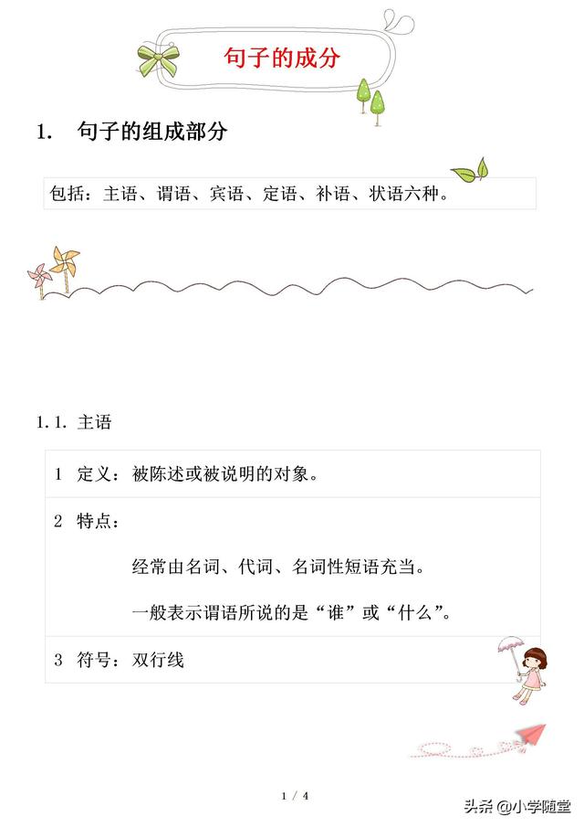 小学语文基础知识:学会6个句子成分,让孩子爱上语文学习