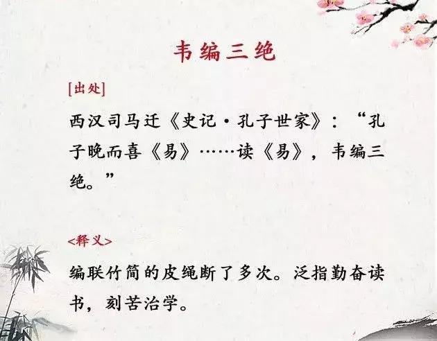 正能量激励人四字成语