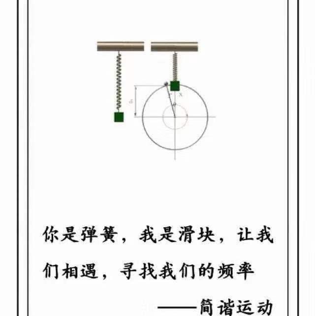 各科“高冷”学霸的表白情书,那个考古学霸,你确定写的是情书?