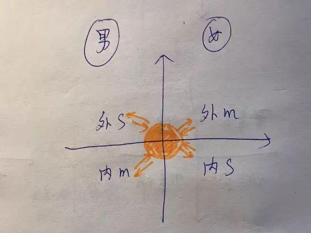 浪漫句子爱情唯美短句八字 浪漫句子爱情唯美短句八字