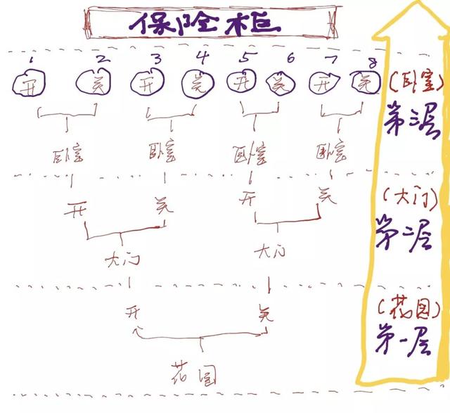 浪漫句子爱情唯美短句八字 浪漫句子爱情唯美短句八字