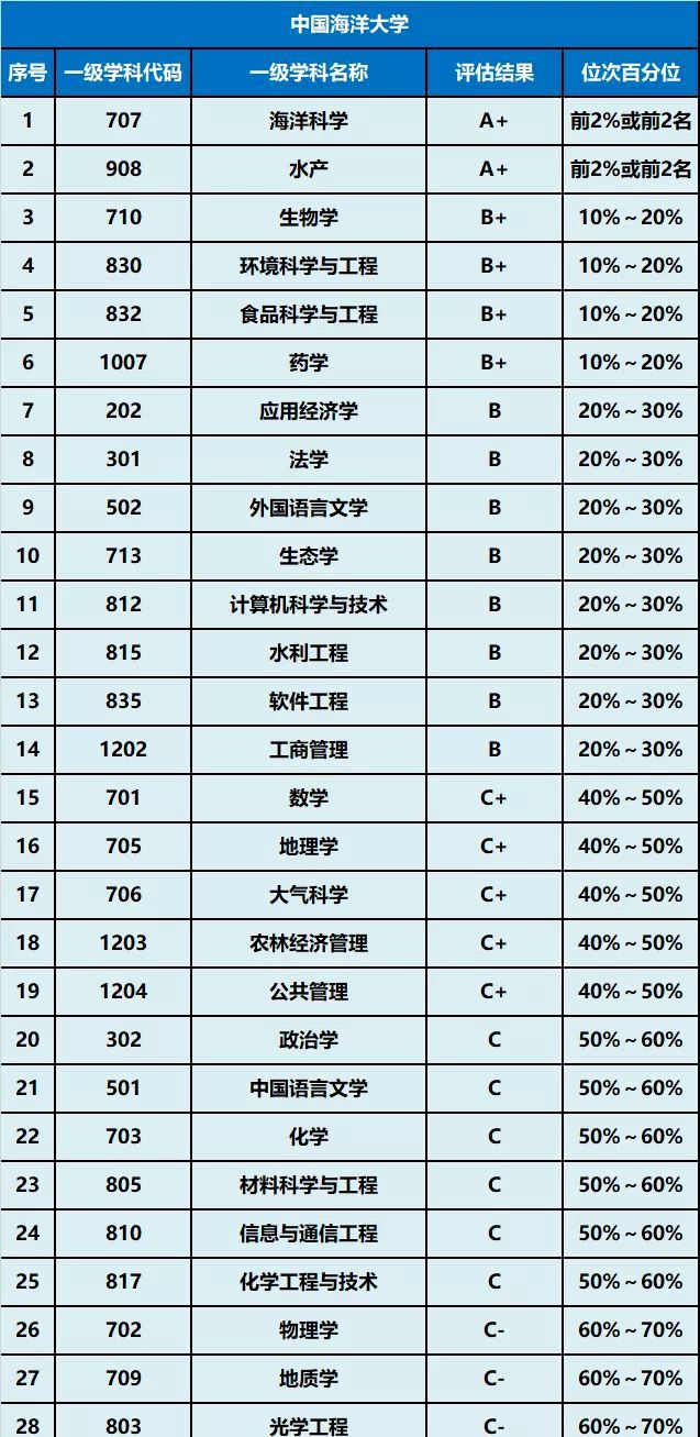 成熟低调有内涵的网名_(好听的微信昵称)