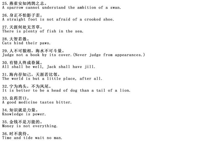 经典励志英语名言100句（一）