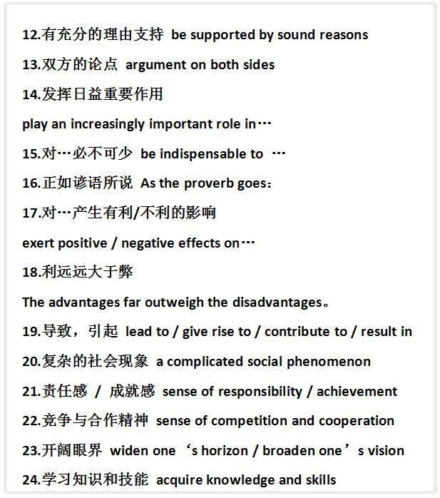 初中必备80个英语作文金句，句句都是加分利器！建议收藏