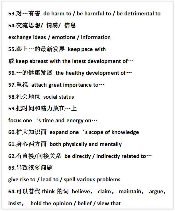 初中必备80个英语作文金句，句句都是加分利器！建议收藏