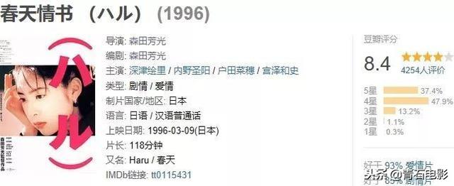 网恋表白情书100字给女生